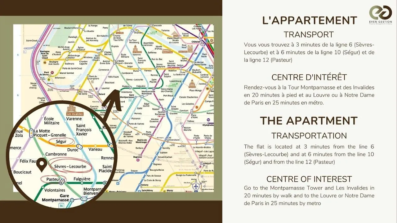 Appartamento 11#Appartement 4Pers#Sevres-Lecourbe#Necker Parigi Francia